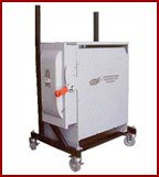 Transformers Packages